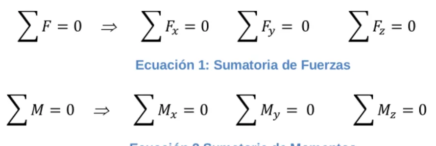 Tabla 1 sistema de unidades 