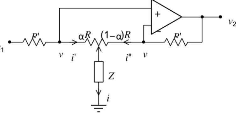 Fig. 3.5 Estructura básica de un ecualizador: amplificador-atenuador ajustable. 