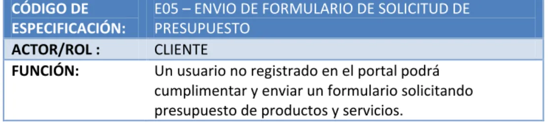 Tabla 5 : Especificación de formulario de solicitud de presupuesto 