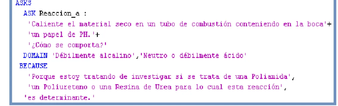 Figura II.2 Ejemplo de Ask declarado dentro de una base de conocimiento 