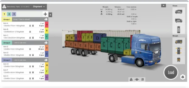 Figura 1.4: Interfaz de EasyCargo