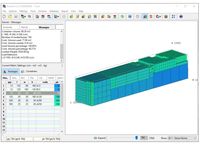 Figura 1.7: Interfaz de packVol.