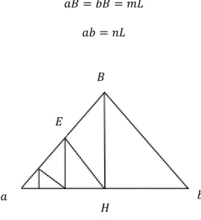 Figura 4: Triangulo     