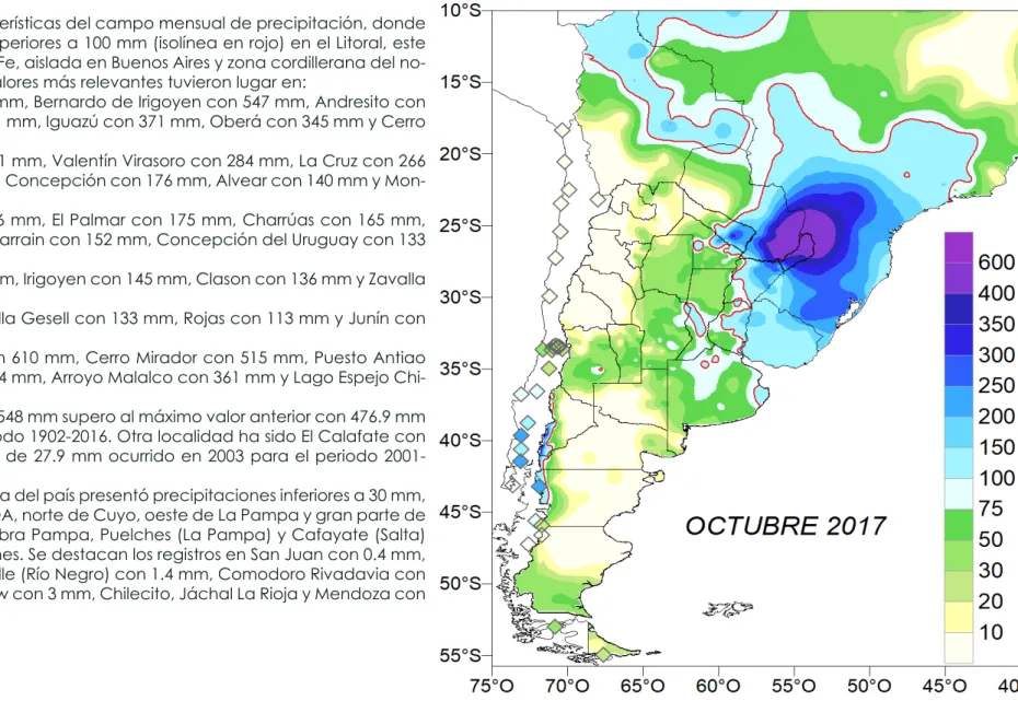 FIG. 1 –Totales de precipitación (mm)