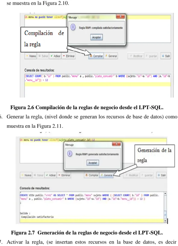 Figura 2.6 Compilación de la reglas de negocio desde el LPT-SQL. 