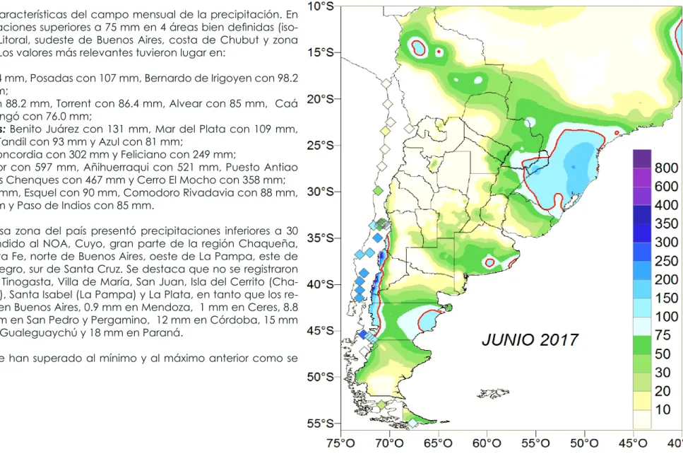 FIG. 1 –Totales de precipitación (mm)