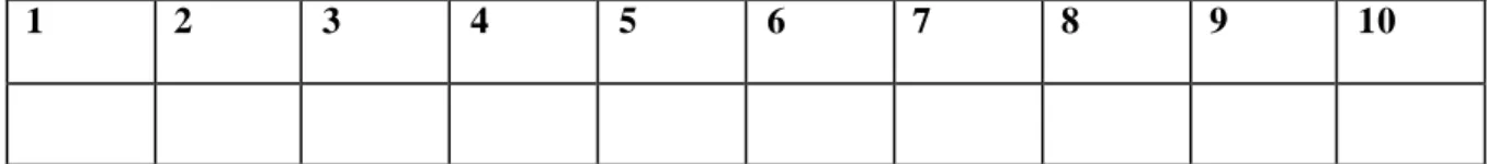Figura de la autoridad  1, 17, 22,41, 52 