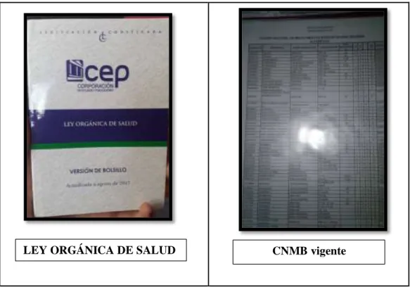 Gráfico  5-3.    Documentación  física  existente  en  el  servicio  de  farmacia  del  Hospital Básico Andino de Chimborazo 