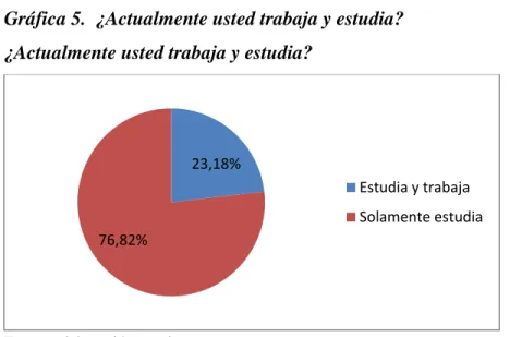 Tabla 9.  ¿Cuenta con un computador en su casa? 