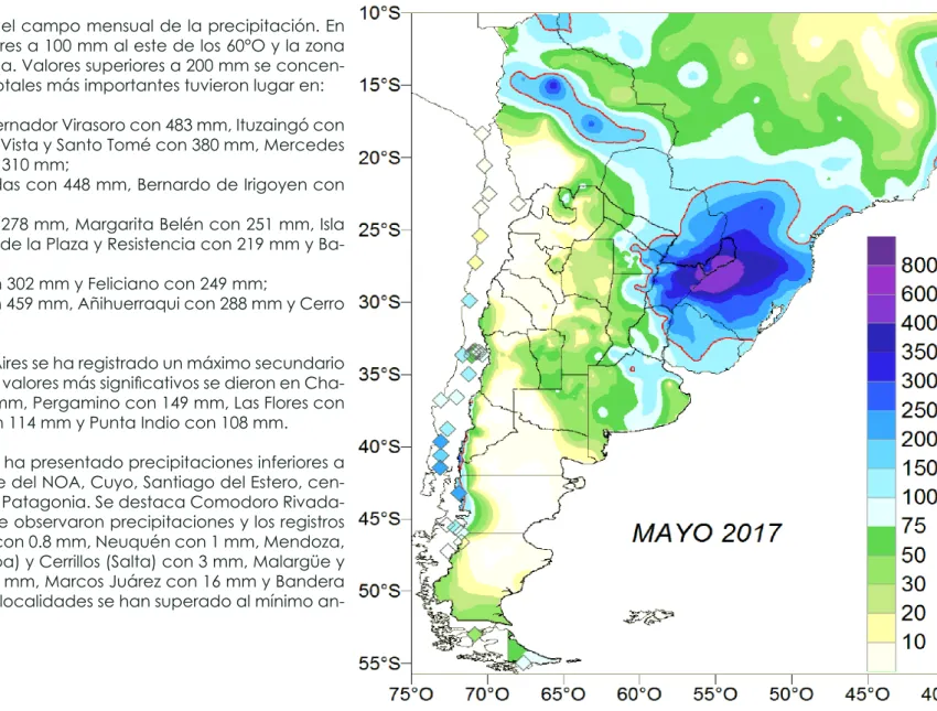 FIG. 1 –Totales de precipitación (mm)