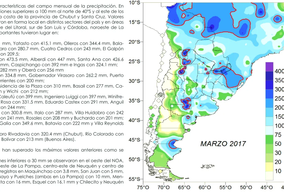 FIG. 1 –Totales de precipitación (mm)