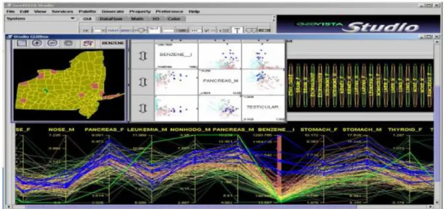 Figura 8: GeoVista 1.2. 