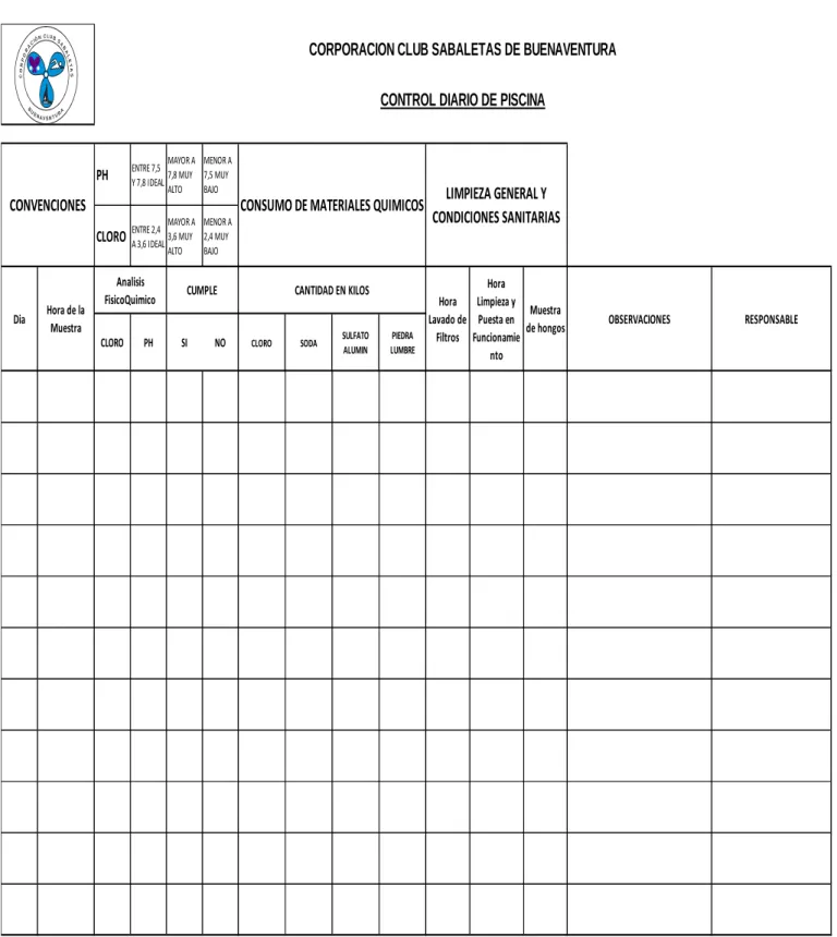 Tabla 8. Control Diario de Piscina 