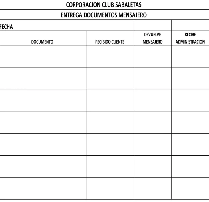 Tabla 9. Formato Mensajería 
