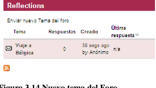 Figura 3.15 Menú administrar  