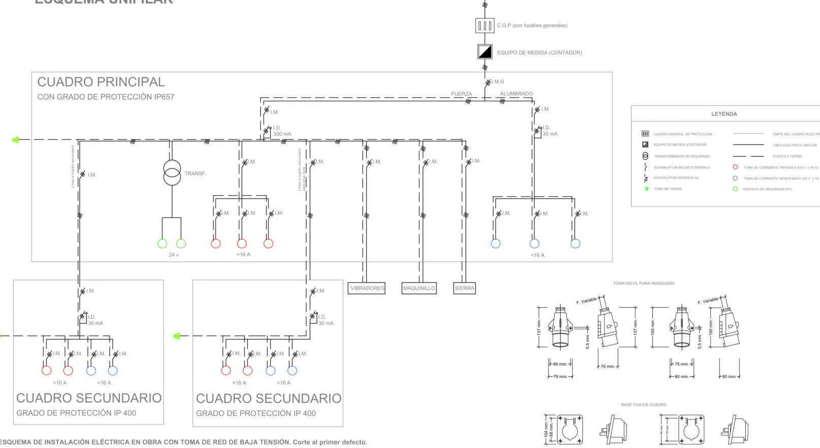 CUADRO SECUNDARIO