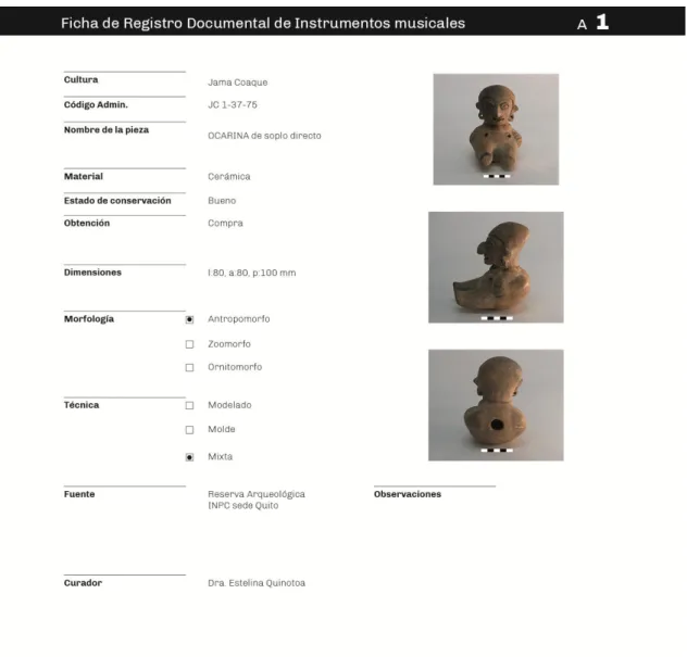 Figura 4-2 Compilación N°1  