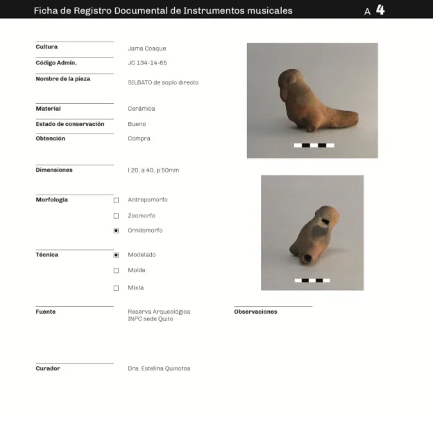 Figura 7-2 Compilación N°4 