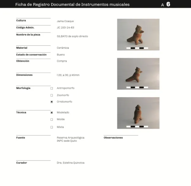 Figura 9-2 Compilación N°6 