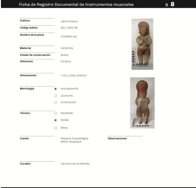 Figura 11-2 Compilación N°8 