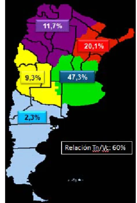 Figura 1: Distribución de vientres. 