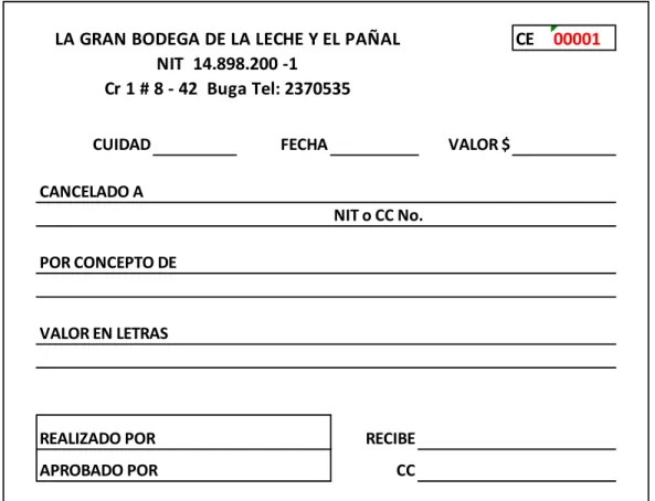 Figura 17. Formato comprobante de egreso 