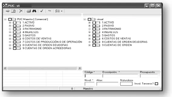 Tabla de operaciones contables (Movimientos)