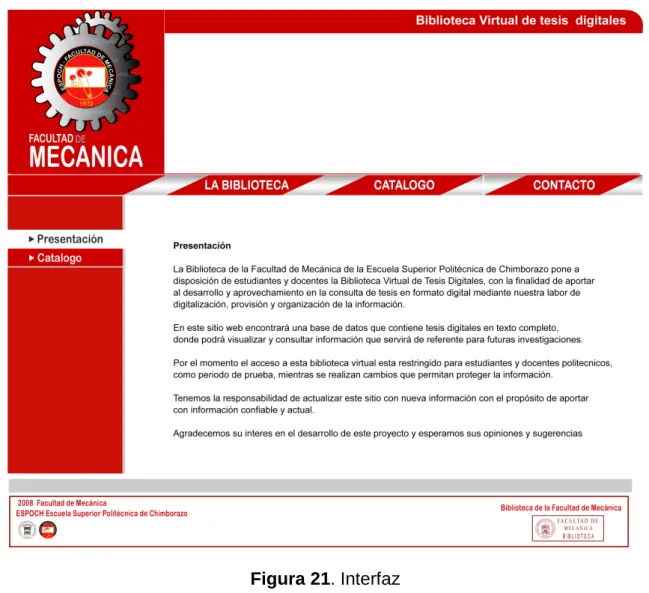 Figura 21. Interfaz 