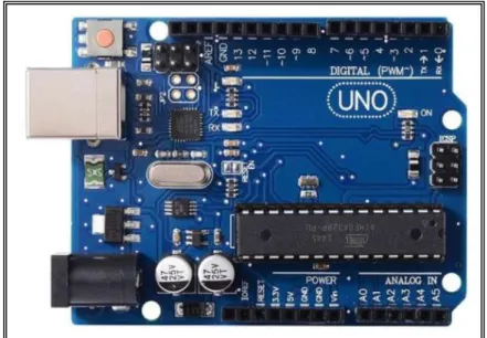 Figura 8-1: Placa Arduino UNO r3  