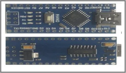 Figura 4-2: Módulo Sim900   