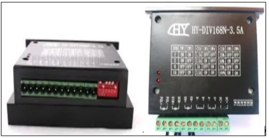 Tabla 4-2: Configuración de funciones Driver paso a paso  Motor por paso revolución  Ajuste la corriente de fase 