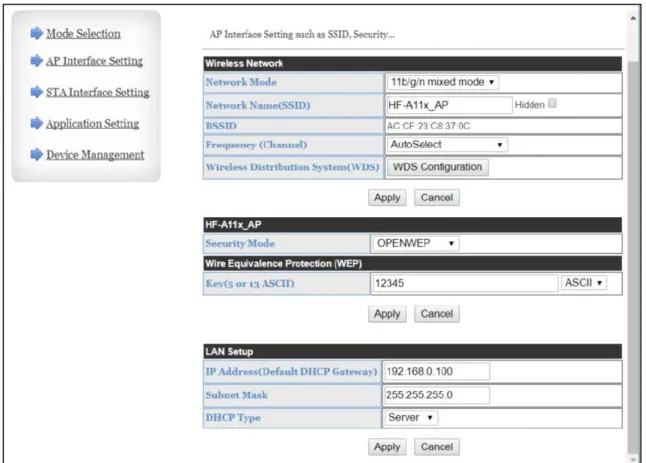 Figura 26-2: Página de configuración de la interfaz AP 