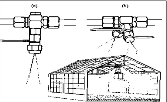 Figura 4-1:  Boquilla de aire-agua con cámara previa de mezclado (a) simple y (b) doble 