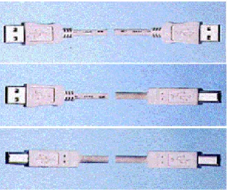 Figura I 6 Cable USB con conectores tipo A-A, A-B y, B-B respectivamente 