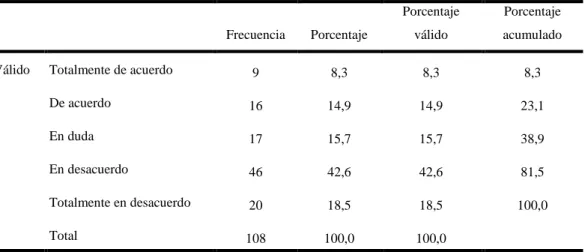 Tabla 8  La educación sexual para niños y adolescentes la debe proporcionar un  profesor u otro especialista 