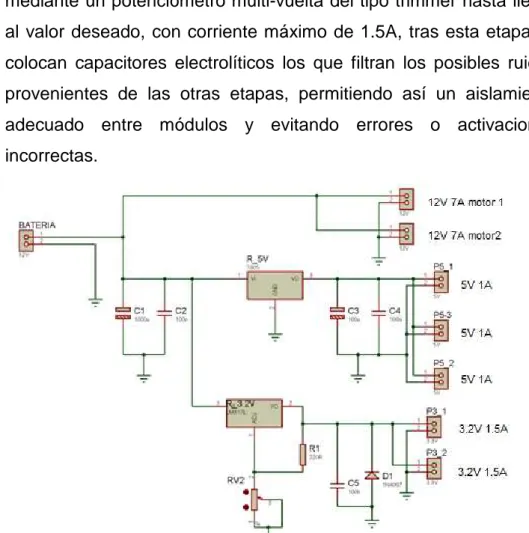 Figura III.4: Diagrama del circuito electrónico para la tarjeta de alimentación 