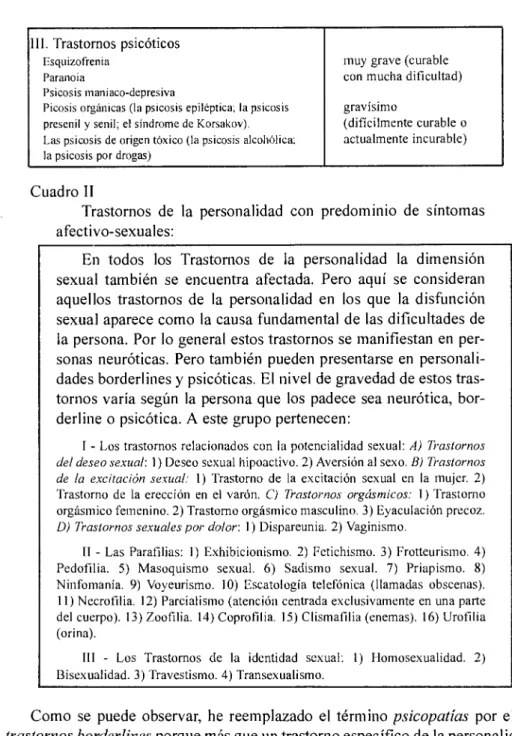 Cuadro II 