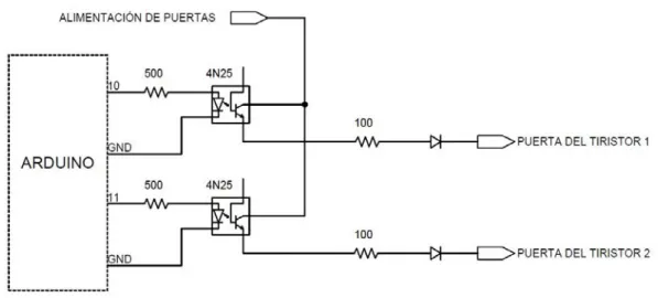 Figura 8.2.4 – Aislamiento ARDUINO - tiristor