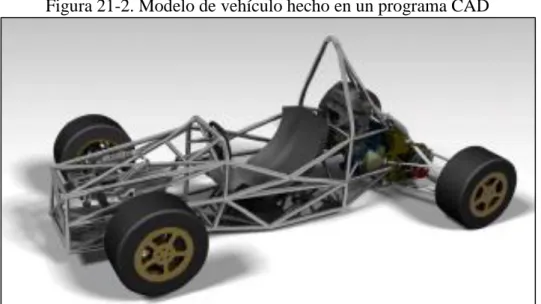 Figura 21-2. Modelo de vehículo hecho en un programa CAD 