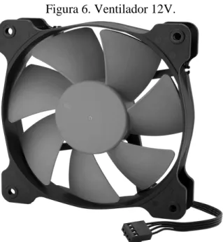 Figura 6. Ventilador 12V. 