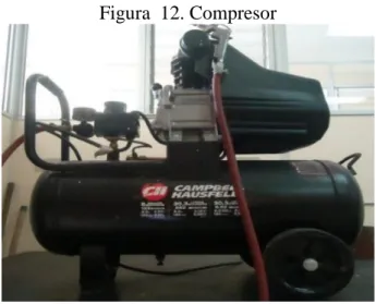 Figura  12. Compresor 