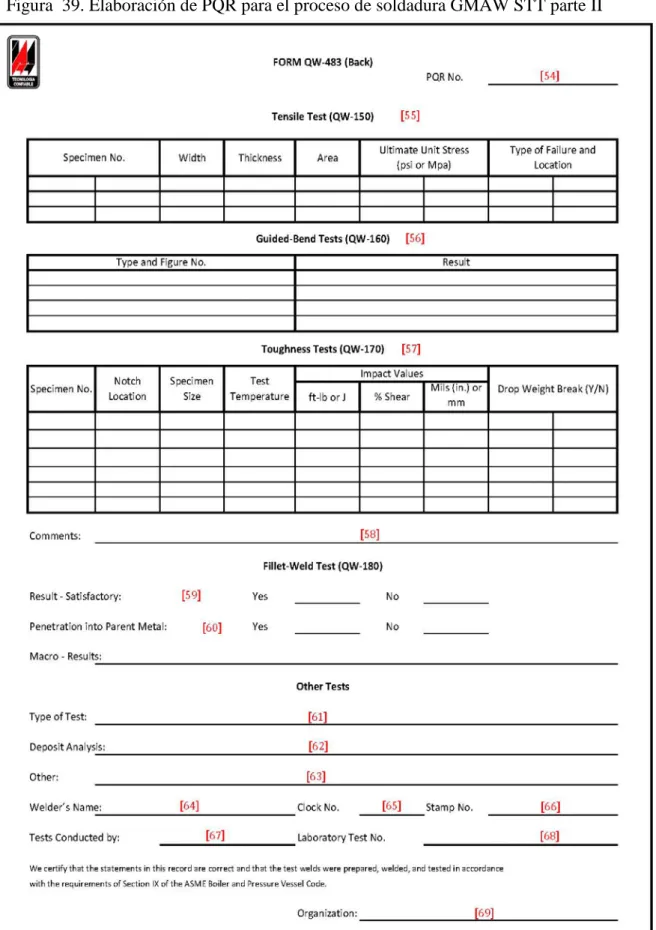 Figura  39. Elaboración de PQR para el proceso de soldadura GMAW STT parte II 