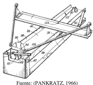 Figura 1. Lanzadora de pelotas con dos discos rotativos 