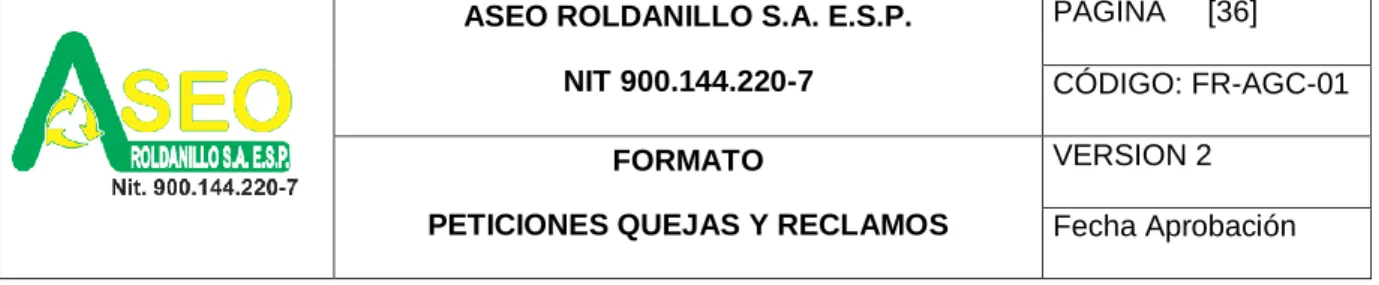 Tabla 9. Formato PQR