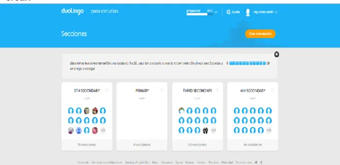 Figura  11;  “Duolingo  para  Escuelas  estudiantes  de  secundaria  de  I.E. 