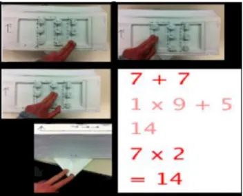 Figura 2: Interfaz Button Matrix (Cramer y Antle, 2015) 