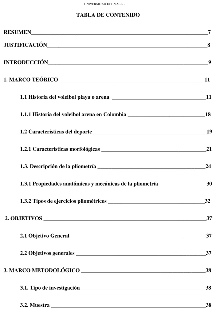 TABLA DE CONTENIDO 