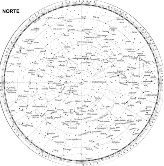 Figura  No  10:  Carta  celeste  polar.    En  esta  carta  se  toma  el  Polo  como  centro,  aquí  se  observa desde el Polo Norte, 90° latitud  Norte, hasta el Ecuador