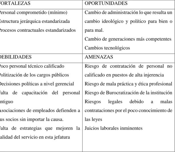 Tabla N° 2: La atención y servicio del personal de la Jefatura de Talento Humano  es 