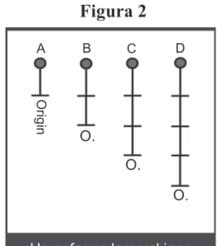 figura 1 figura 2